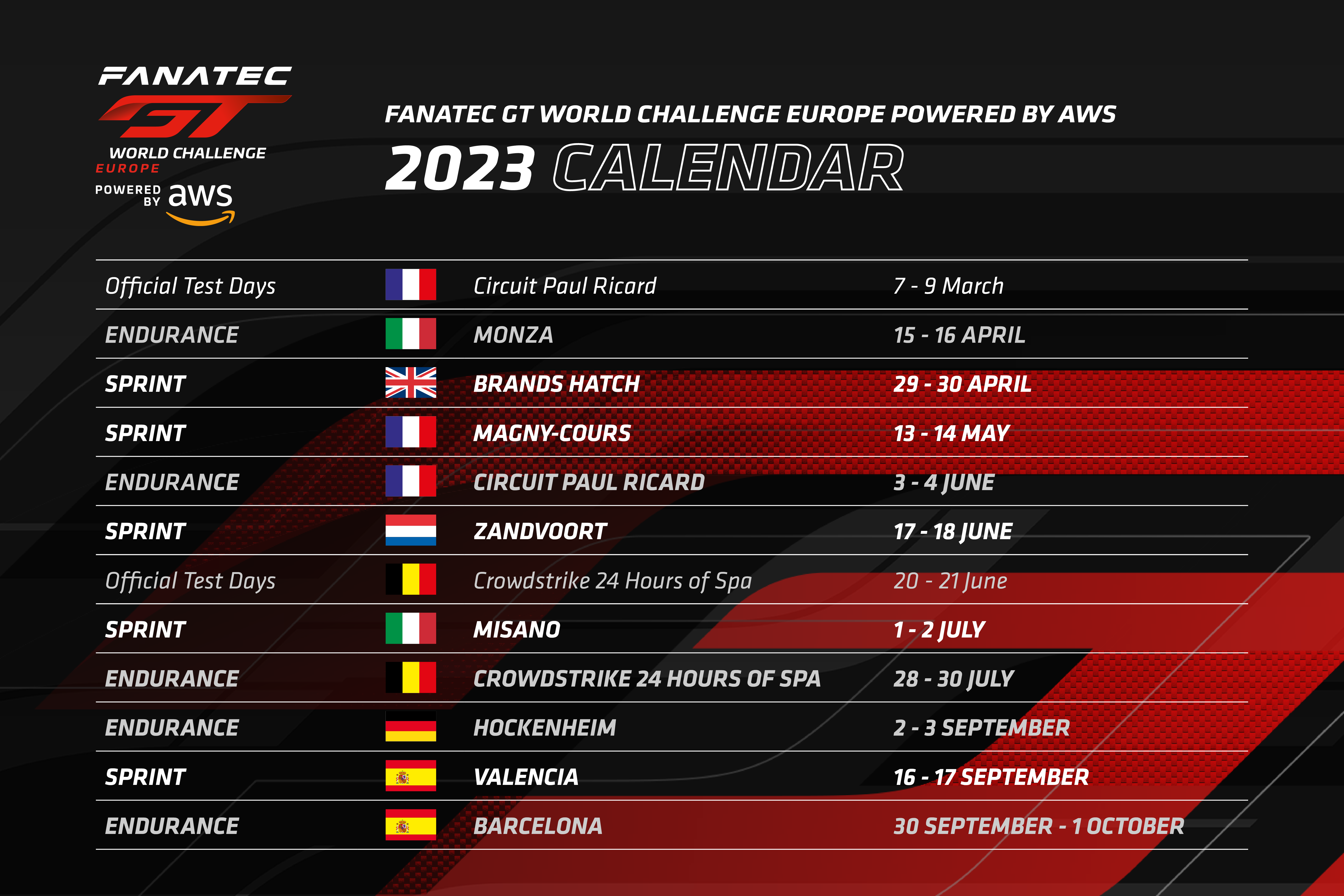 Provisional 2023 Fanatec Gt World Challenge Asia Powered By Aws - Gambaran